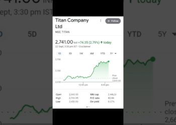 1667591025_maxresdefault-9951557-1306418-jpg