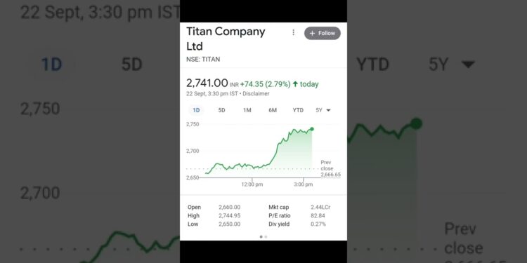 1667591025_maxresdefault-9951557-1306418-jpg