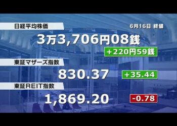 1687839360_hqdefault-9627591-6283746-jpg