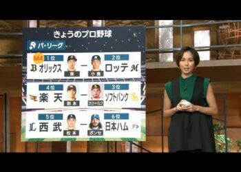 1695209331_hqdefault-2952372-6248022-jpg