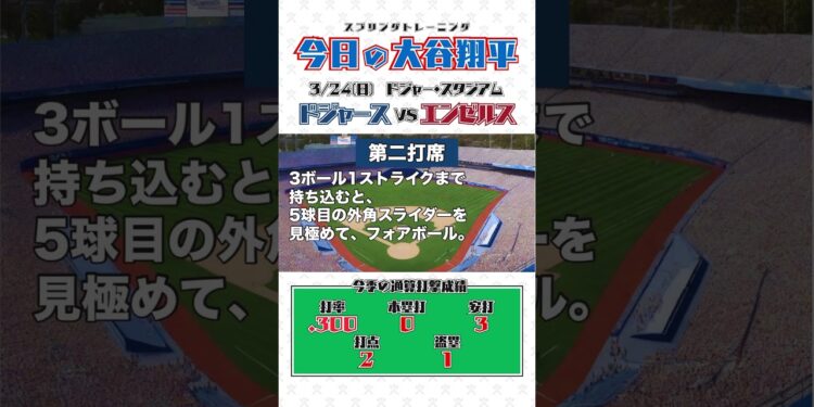 【3/24の大谷翔平】全打席ハイライト【スポーツニュース】