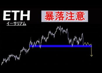 【イーサリアム】今後暴落濃厚。ロングが大量に狩られやすい相場。ETH分析。