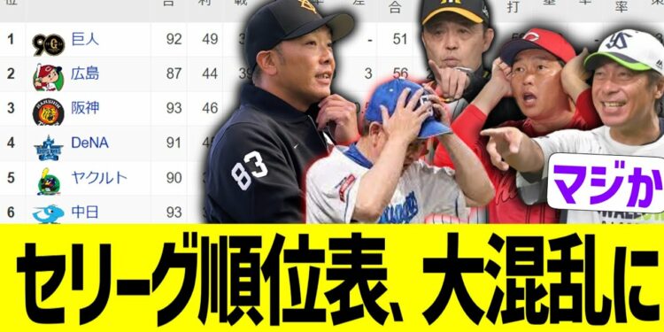 セリーグ順位表、混迷極まる大荒れ状態にwww