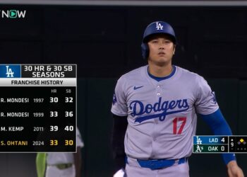 【ドジャース・大谷翔平 日本人初の30-30達成！】9回ビッグイニングの口火を切る安打で出塁！2盗&3盗も成功させ本塁生還！