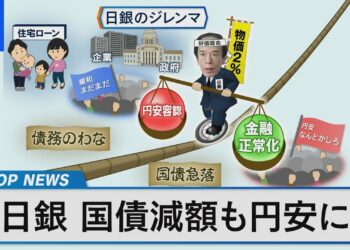 日銀 円安のジレンマで金融政策は【Bizスクエア】| TBS NEWS DIG