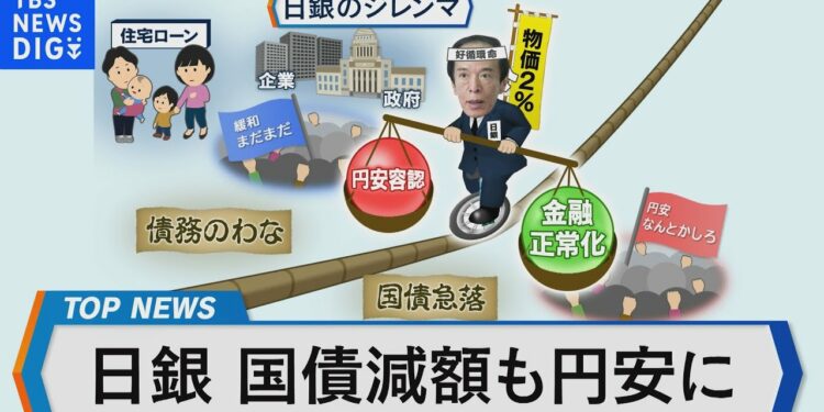 日銀 円安のジレンマで金融政策は【Bizスクエア】| TBS NEWS DIG