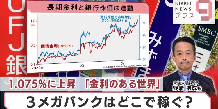 1.075%に上昇 「金利のある世界」 3メガバンクはどこで稼ぐ?【日経プラス9】