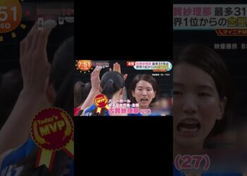 古賀紗理那無双！ネイションズリーグ速報！ #バレーボール #日本代表 #スポーツニュース #火の鳥NIPPON