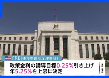 米FRB 0.25%の利上げ決める　金融不安も物価高の抑制優先｜TBS NEWS DIG