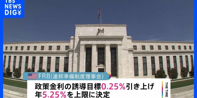 米FRB 0.25%の利上げ決める 金融不安も物価高の抑制優先|TBS NEWS DIG