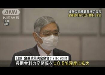 日銀の決定会合　金融緩和策の出口戦略に言及も(2022年12月28日)
