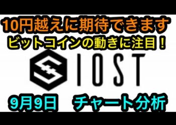 [IOST] 1分でわかるチャート分析#short