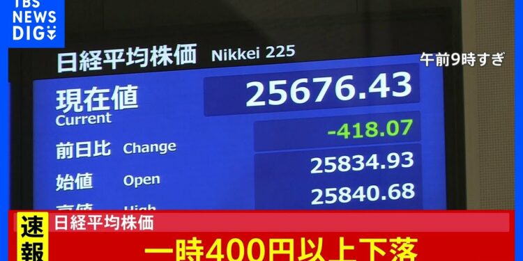 【速報】東証400円値下がり　アップル・テスラ株下落　日銀金融緩和縮小観測｜TBS NEWS DIG