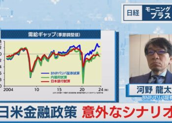 日米金融政策 意外なシナリオ【日経モープラFT】（2024年4月2日）