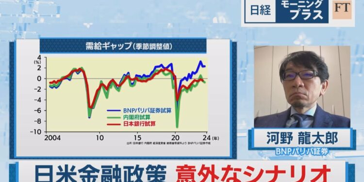 日米金融政策 意外なシナリオ【日経モープラFT】（2024年4月2日）