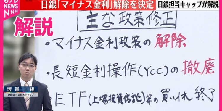【解説】日銀・マイナス金利解除、17年ぶりの利上げを決定 政策修正の内容を詳しく