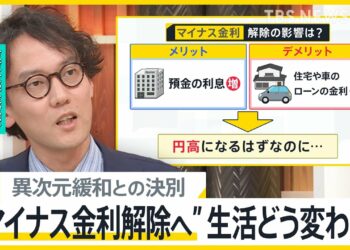 「5年後10年後どれくらい上がるのか」日銀が“マイナス金利”解除へ、異次元緩和との決別の意味は？【news23】｜TBS NEWS DIG