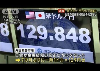 一時1ドル129円台に　日銀の金融緩和修正の見方など(2023年1月3日)