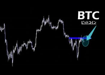 こうなるなら短期ロングあり【BTC ビットコイン】