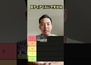 優勝の瞬間ティアリスト　#プロ野球