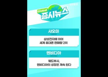 투자에 필요한 글로벌 증시 뉴스 (2024년9월20일) #증시뉴스#종목뉴스#증시기사 #샤오미 #엔비디아 #테슬라 #나이키