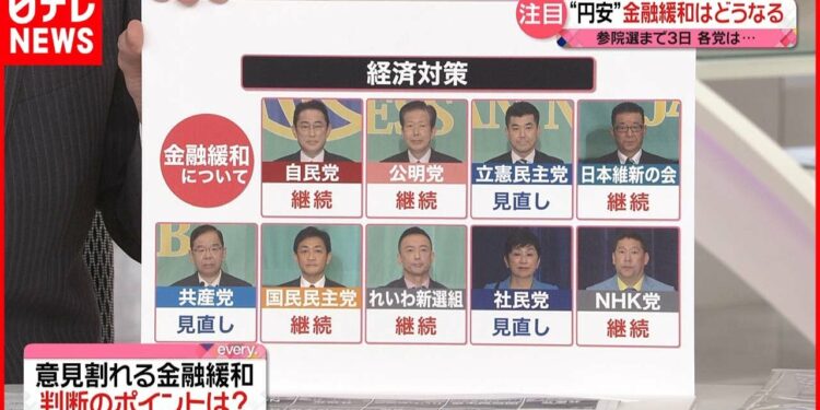 【解説】参院選まであと3日 争点“金融緩和” 選択のポイント「誰が“強い経済”を作れるか」