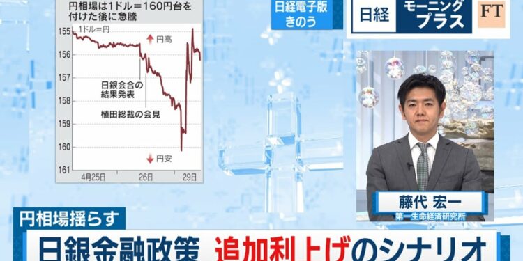 円相場揺らす日銀金融政策 追加利上げのシナリオ【日経モープラFT】（2024年4月30日）