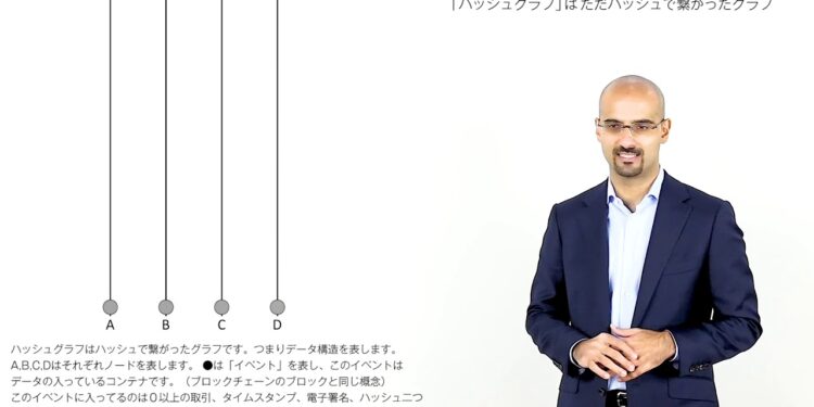 １：｢ハッシュグラフ｣は ただハッシュで繋がったグラフ