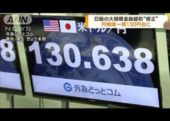 日銀の金融緩和策変更受け　円相場は一時130円台に(2022年12月21日)