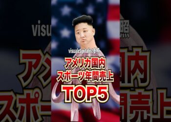 【意外⁉️】米国スポーツ売上ランキングTOP５‼️