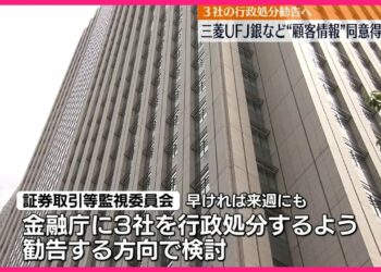 【監視委】三菱UFJ銀行などに行政処分行うよう金融庁へ勧告検討