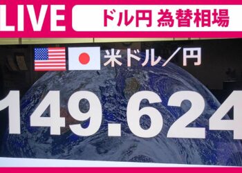 【ライブ】速報:金融緩和策を再修正⁠「ドル円 為替相場ボード」一時1ドル150円台に下落―― 経済ニュースライブ（日テレNEWS LIVE）