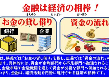 これだけ 知っトク! 金融の㊙常識! ｰ 金融商品の取引ｰ