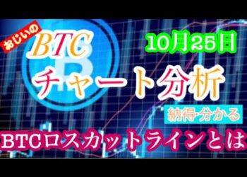 【仮想通貨•暗号資産】BTC ダウ　日経　オジ円　Atom ゴールド　チャート分析