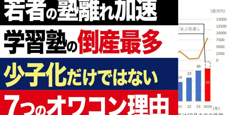 【2chニュース】限界…学習塾の倒産が過去最多、少子化だけじゃない消えゆく理由【時事ゆっくり】