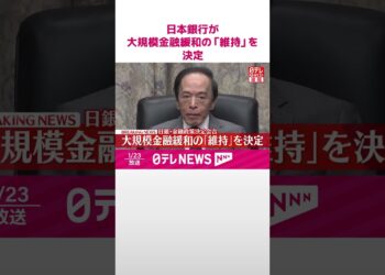 【速報】日銀が大規模金融緩和の「維持」を決定  #shorts
