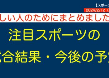 【時短スポーツニュース】2024/2/12注目スポーツの試合結果・今後の予定