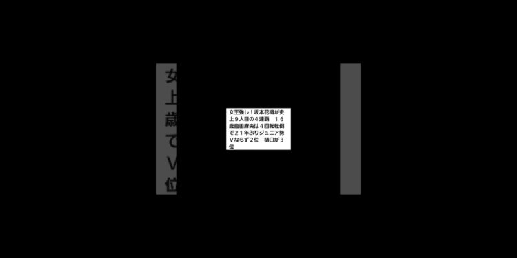 💃スポーツ・ニュース　#スポーツ #ニュース #けんちゃんチャンネル #チャンネル登録お願いします