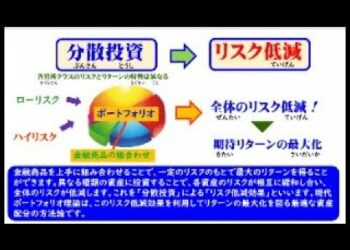 金融経済学 その➀  現代ポートフォリオ理論  ｰ最適な投資戦略