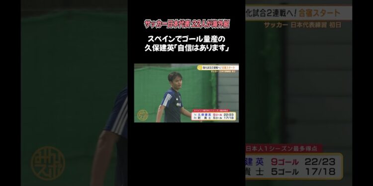 【サッカー日本代表】スペインで大活躍の久保建英「スタメン獲得の自信はあります」｜#Shorts