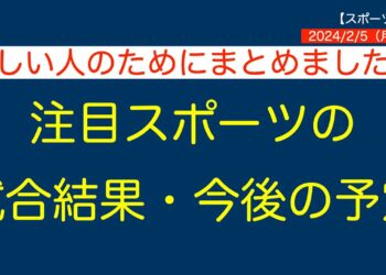 【時短スポーツニュース】2024/1/30注目スポーツの試合結果・今後の予定