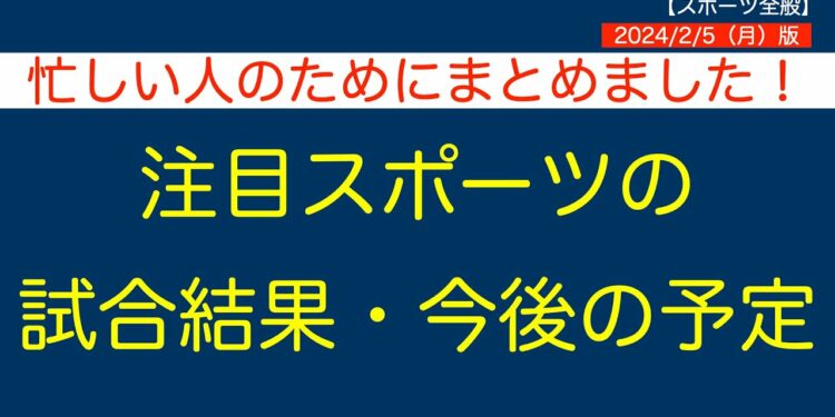 【時短スポーツニュース】2024/1/30注目スポーツの試合結果・今後の予定