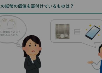 公民のまとめ７（貨幣の役割と金融）