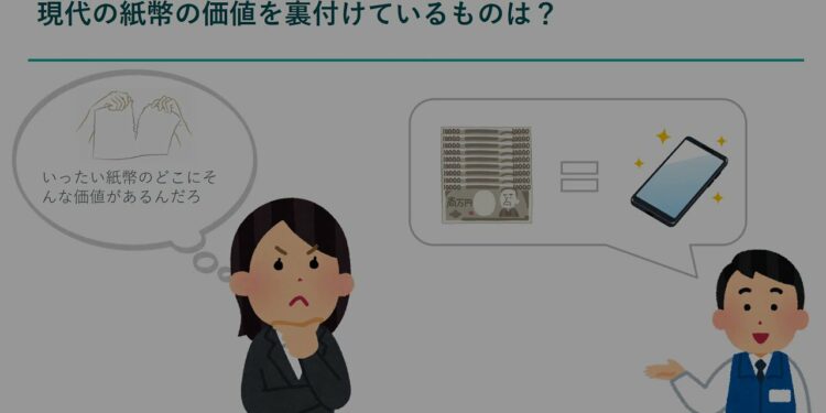 公民のまとめ７（貨幣の役割と金融）