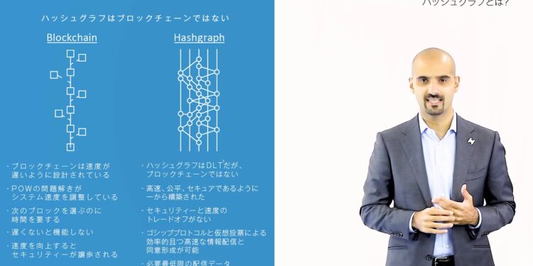 11 : ハッシュグラフとは?