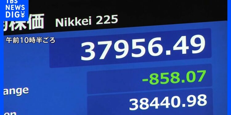 日経平均株価一時800円超安　金融政策めぐる不透明感が株価の重荷に｜TBS NEWS DIG