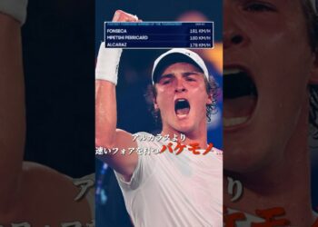 最速フォアを放つ18歳がヤバい… #shorts #tennis #テニス #フォンセカ