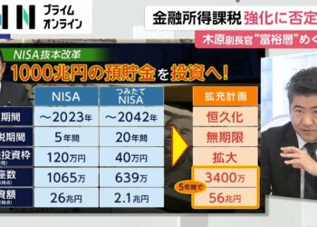 金融所得課税 強化に否定的　木原副長官“富裕層”めぐり