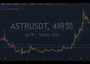 ASTR (Astar) チャート分析, 2022/04/04, バイナンス上場後の高値越えで爆上げ !! $DOT, Polkadot