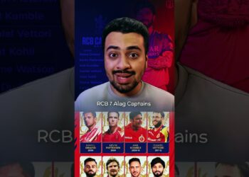 🚨RCB New Captain = IPL Trophy?🤯RCB Captain Announcement Rajat Patidar🤯IPL 2025 News